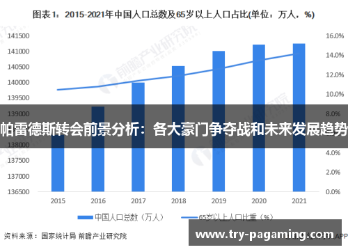 帕雷德斯转会前景分析：各大豪门争夺战和未来发展趋势