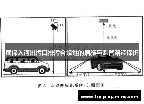 确保入河排污口排污合规性的措施与监管路径探析