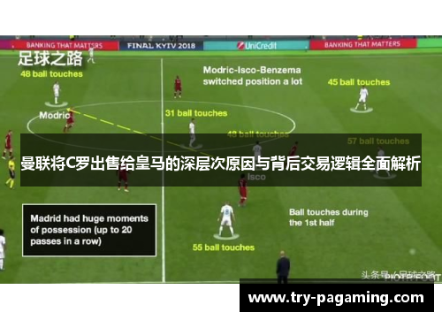 曼联将C罗出售给皇马的深层次原因与背后交易逻辑全面解析