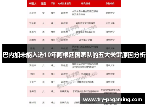巴内加未能入选10年阿根廷国家队的五大关键原因分析
