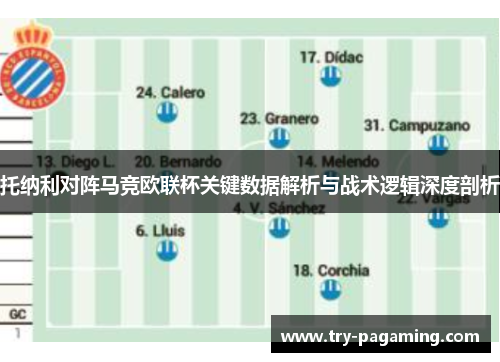 托纳利对阵马竞欧联杯关键数据解析与战术逻辑深度剖析