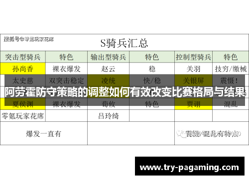 阿劳霍防守策略的调整如何有效改变比赛格局与结果